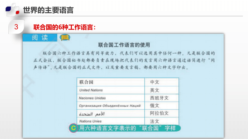 【新课标】3.2  语言和宗教【2022-2023中图版 八上地理高效课件】(共65张PPT)