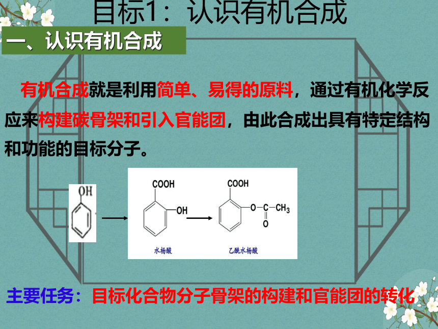 5.3.3碳骨架的构建（教学课件）(共23张PPT)—-高二化学苏教版（2019）选择性必修3