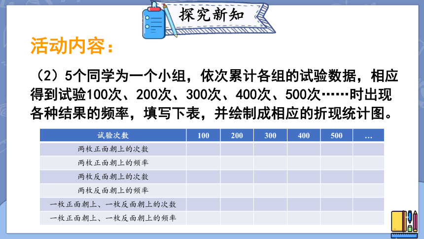 3.1.1 用树状图或表格求概率 课件（共19张PPT）