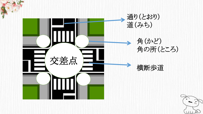 第14课 昨日 デパートヘ 行って，買い物しました 课件（30张）