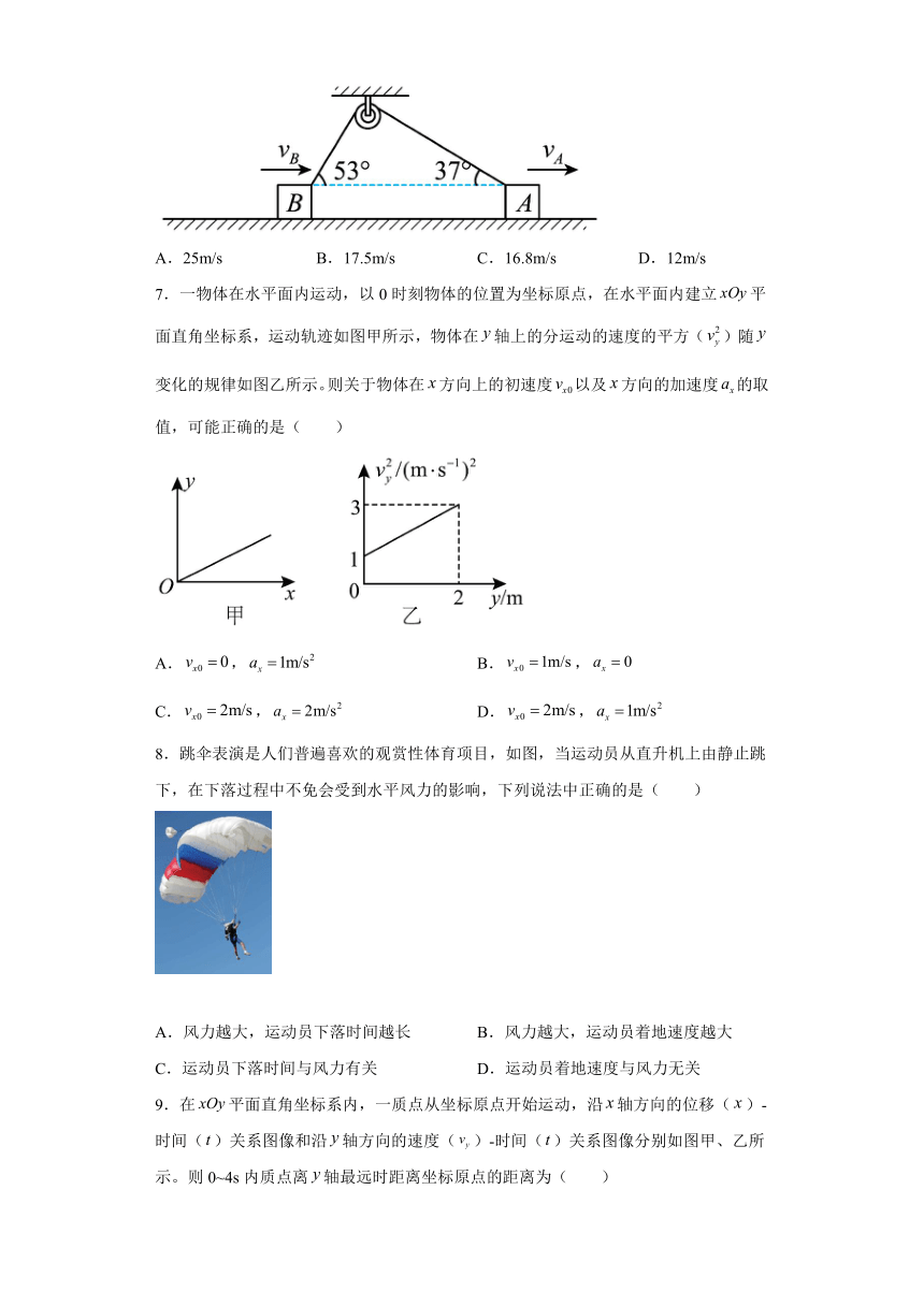 1.2运动的合成与分解 自主提升过关练（word版含答案）