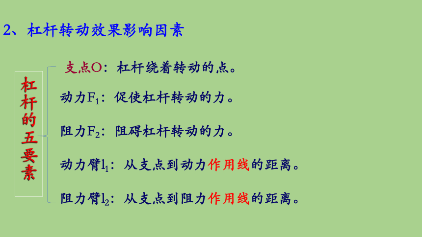 12.1杠杆课件2021-2022学年人教版物理八年级下册(共24张PPT)