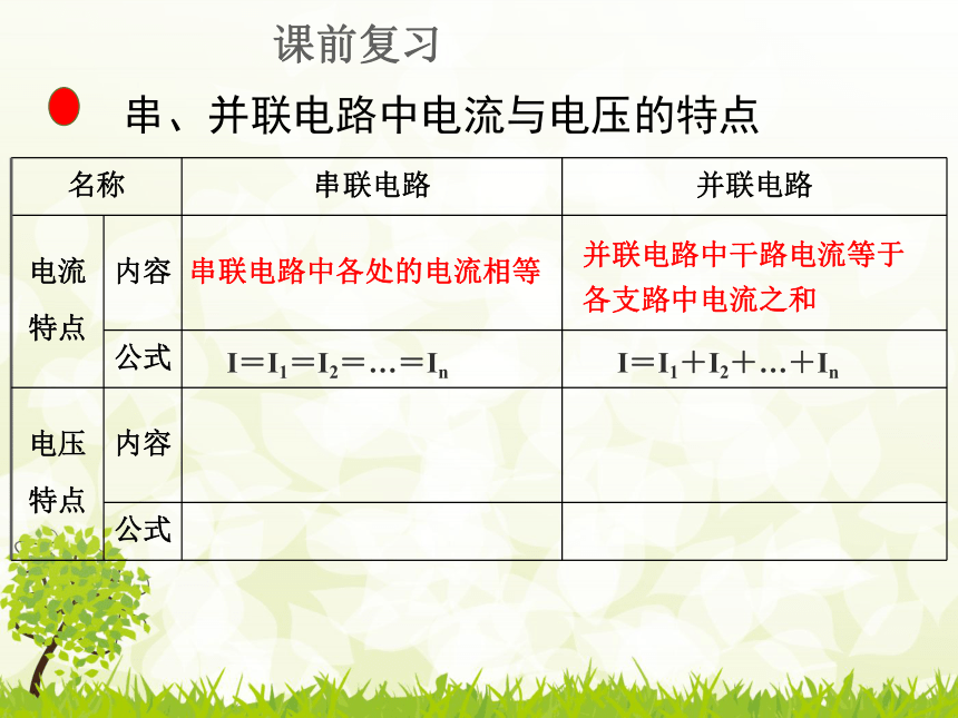 沪粤版九年级上册物理 13.6 探究串、并联电路中的电压 课件（29张PPT)