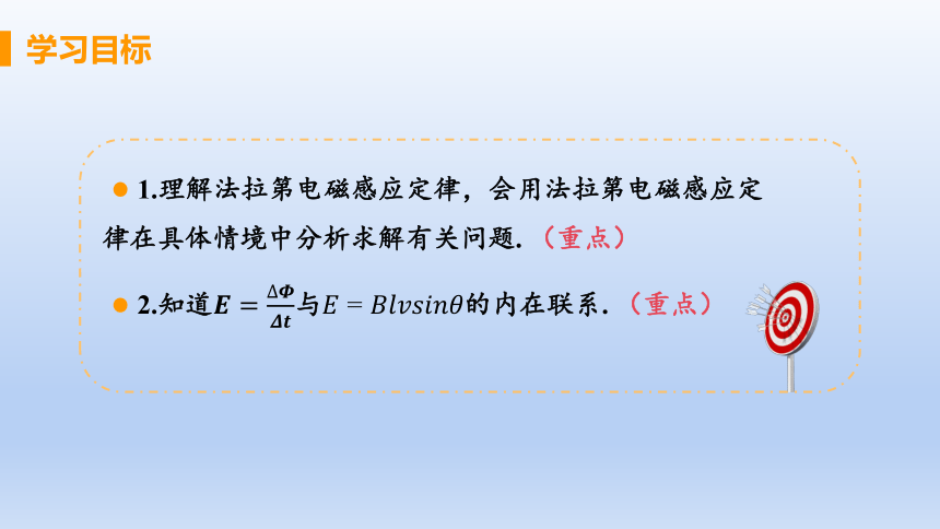 高中物理 人教版（2019）选择性必修 第二册 2.2 法拉第电磁感应定律（25张PPT）