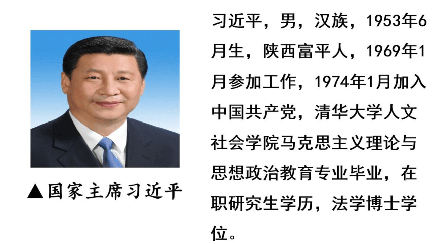 6.2中华人民共和国主席（课件35张PPT+内嵌视频，仅适用于希沃白板）