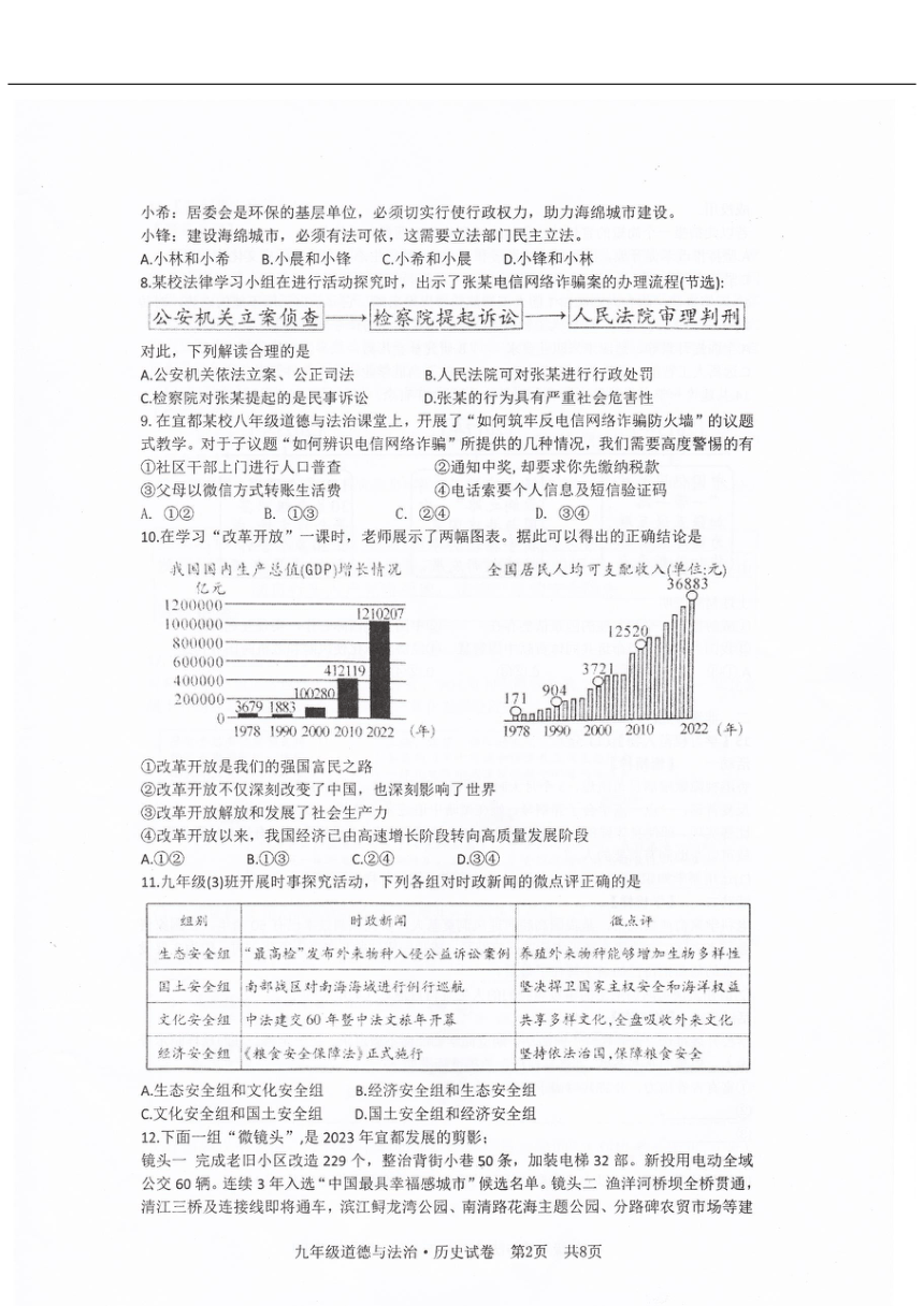 2024年湖北省宜昌市宜都外国语学校中考一模道德与法治试（图片版无答案）