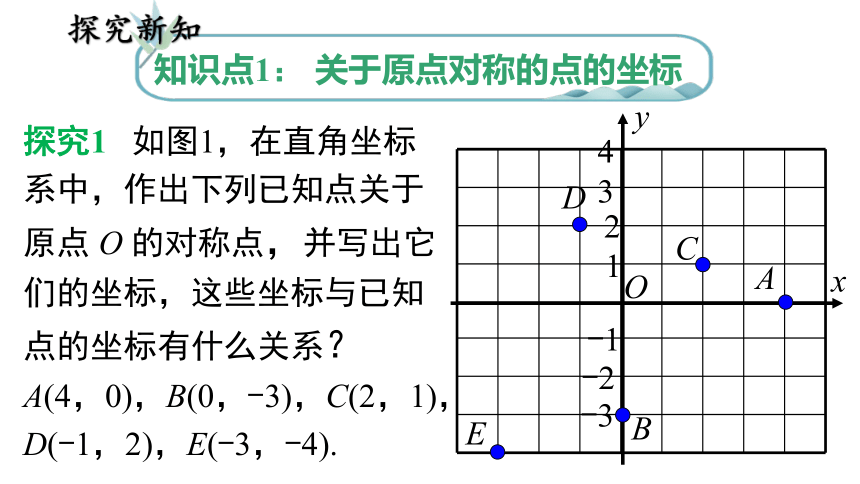 人教版数学九年级上册23.2.3 关于原点对称的点的坐标 课件(共19张PPT)
