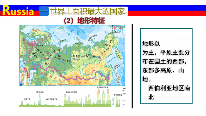 8.3俄罗斯希沃课件43页（湘教版）希沃课件+预览PPT版