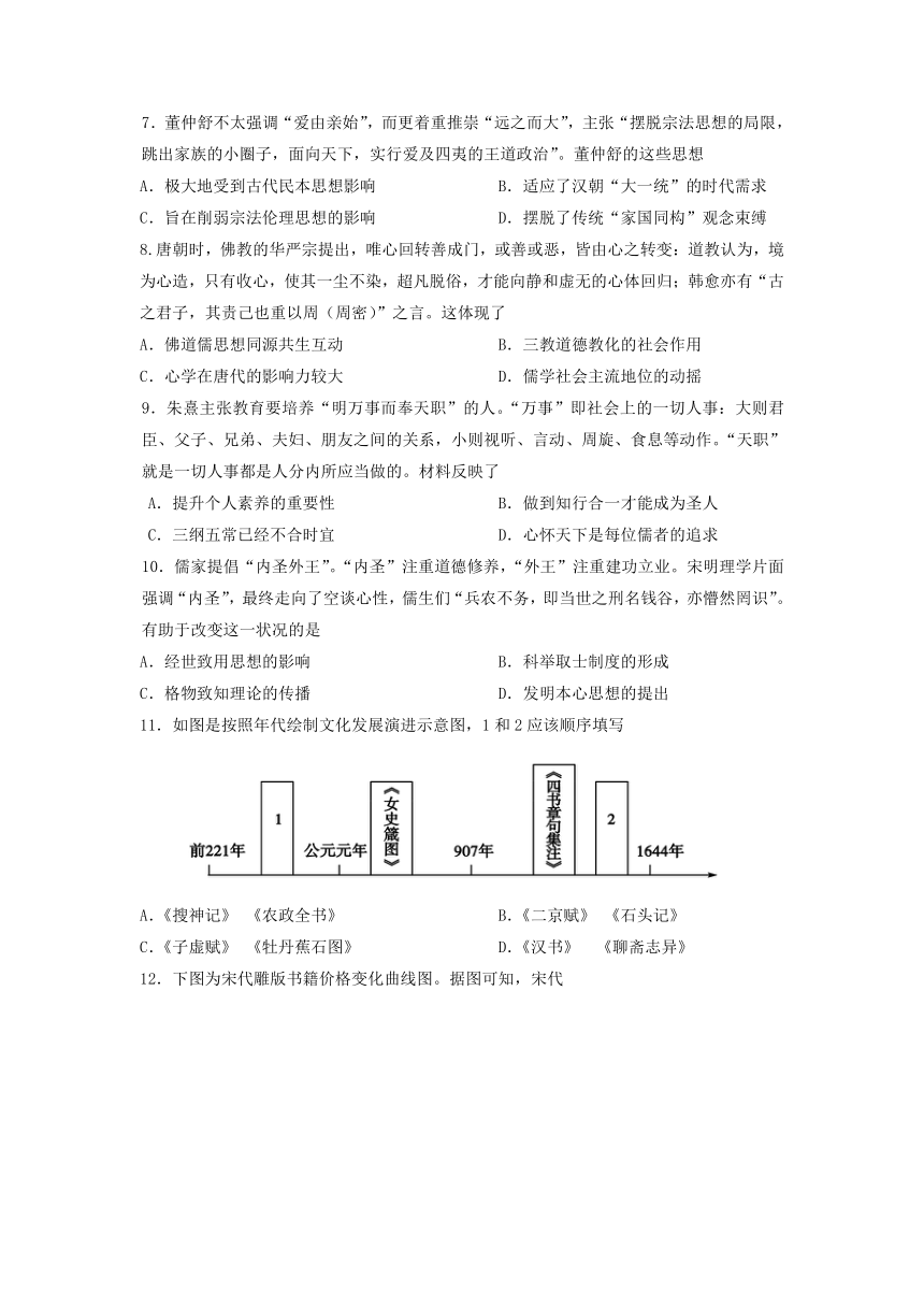 河南省信阳市高中2021-2022学年高二上学期9月月考历史试题（Word版含答案）