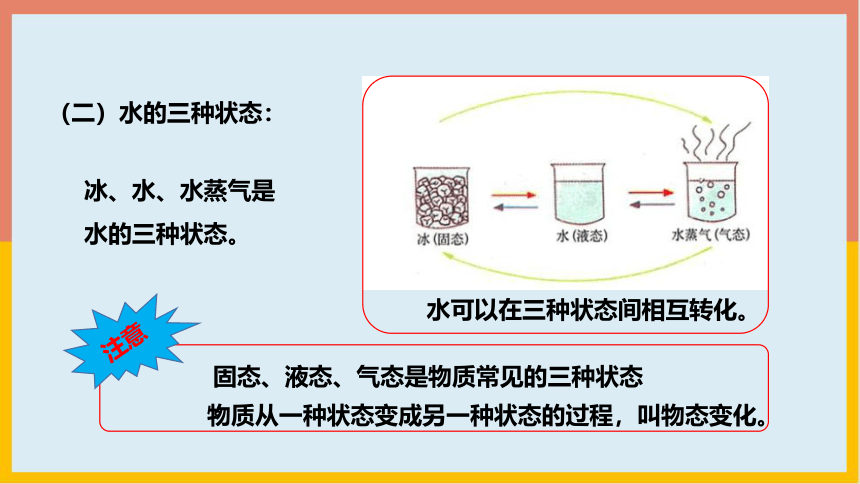 5.1物态变化与温度 2022-2023学年教科版物理八年级上册课件 内嵌视频(共24张PPT)