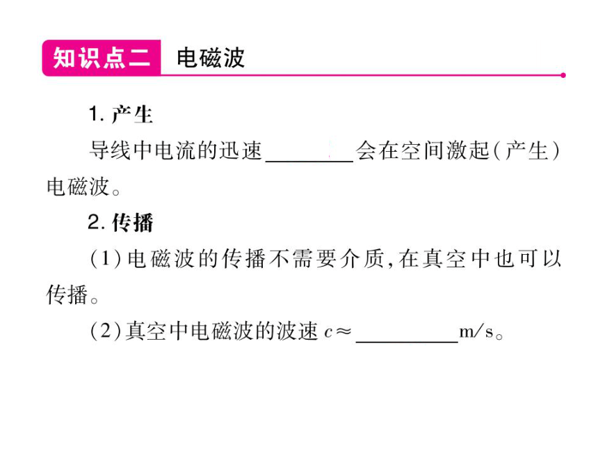 2021-2022学年人教版九年级物理习题课件 21章 信息的传递(共28张PPT)