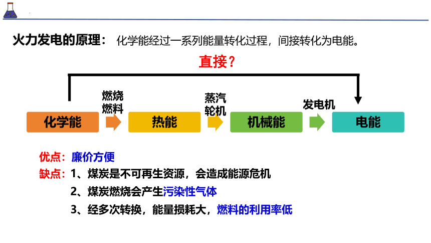 化学人教版（2019）必修第二册6.1.2化学能与电能（共37张ppt）