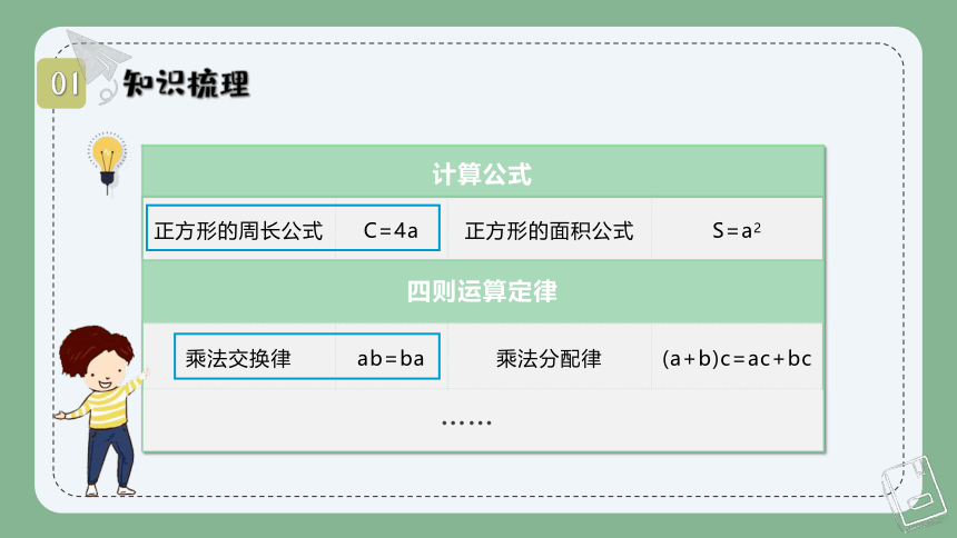 北师大版 四年级下册数学：认识方程《字母表示数》拓展与提升 课件（共17张PPT）