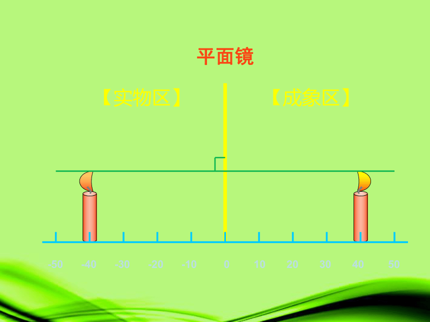 人教版物理八年级上4.3平面镜成像 课件（12张）