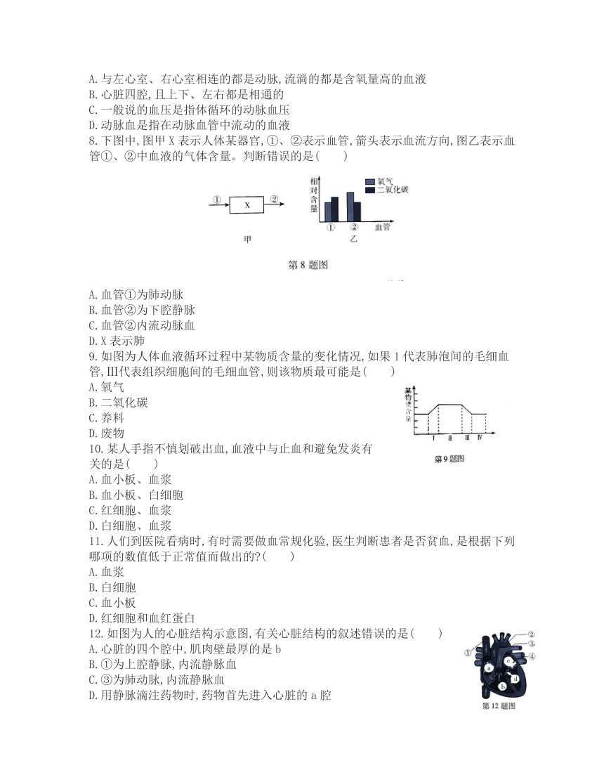 第四单元第四章 人体内物质的运输 单元达标(word版含答案） 2021-2022学年鲁科版（五四制）生物七年级上册