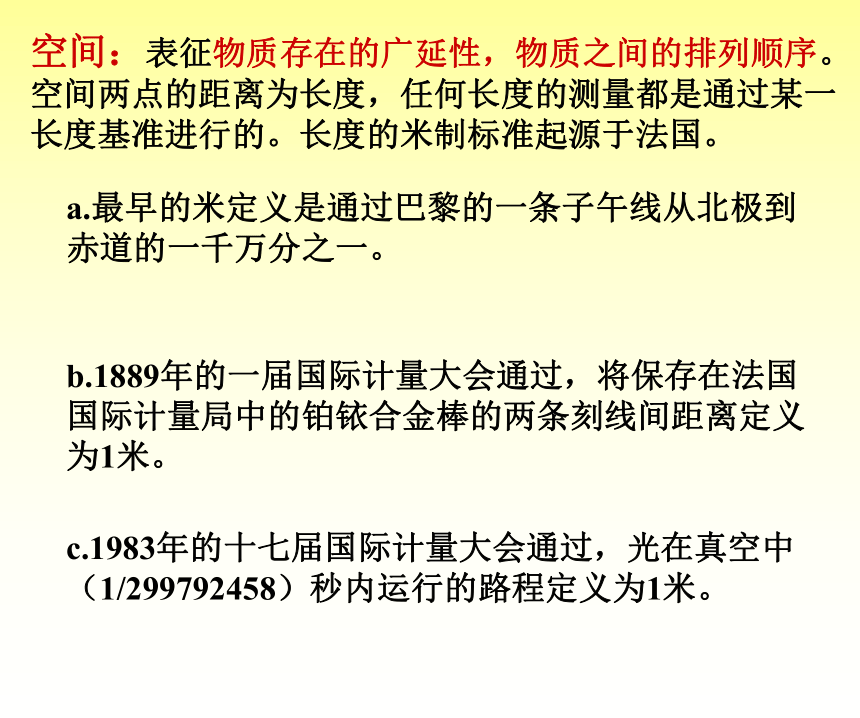 绪论 课件-2020-2021学年高三物理竞赛39张PPT