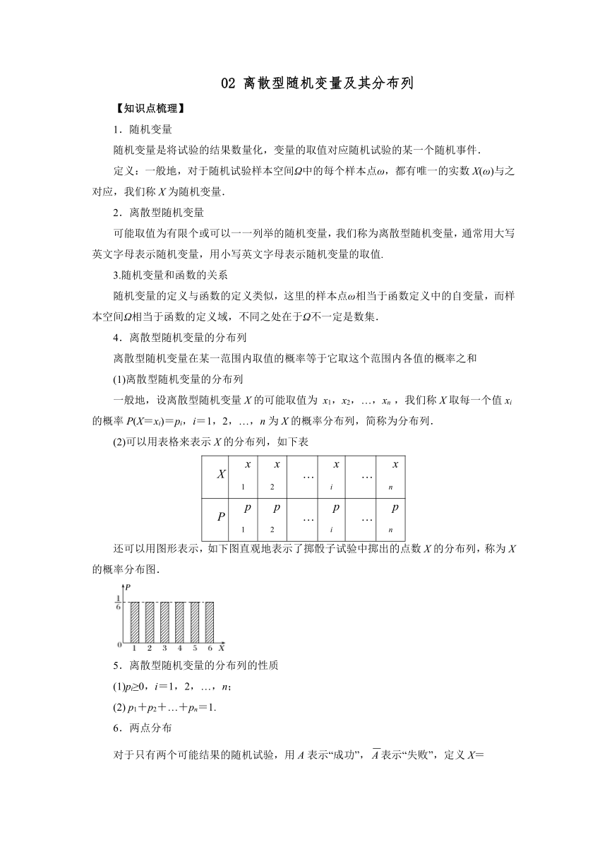 2023届高三数学高考复习知识点：随机变量及其分布 素材