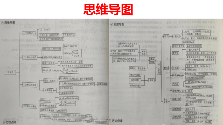 【大单元教学】鲁教版2023年八年级大单元 二次根式一元二次方程 课件（47张PPT）