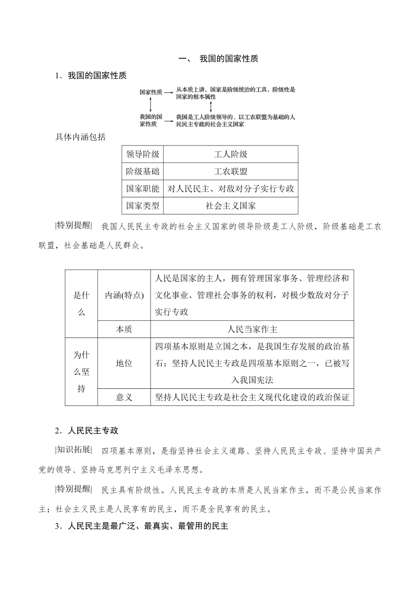 第一课 生活在人民当家作主的国家 导学案（含思维导图+易混易错）-2020-2021学年高中政治人教版必修二（含答案）