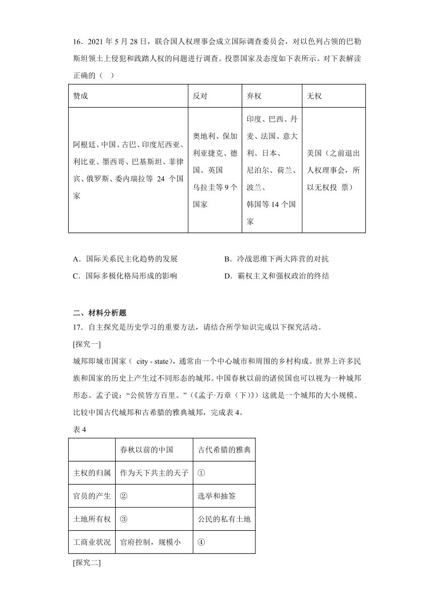 第九单元 当代世界发展的特点与主要趋势 综合训练（含解析）--2022-2023学年高中历史统编版2019必修中外历史纲要下册