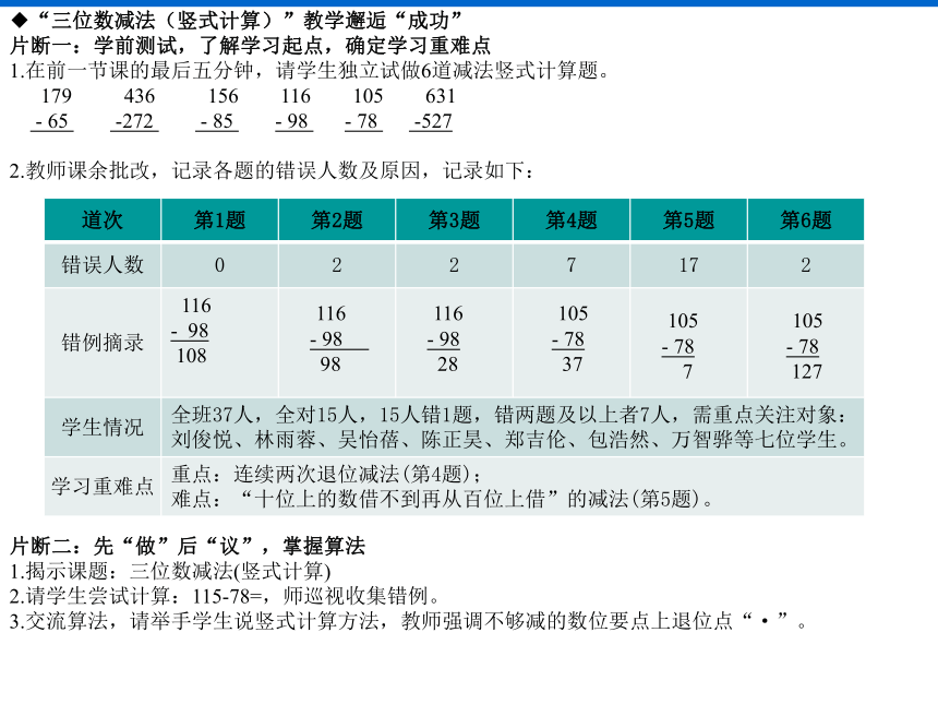 创建以学习为中心的课堂 课件(共60张PPT)