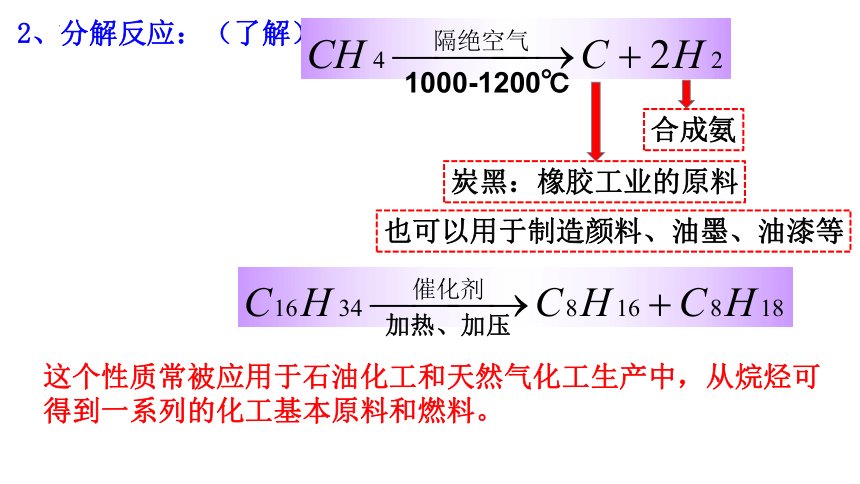 化学人教版（2019）必修第二册7.1.2甲烷和烷烃的性质 课件（共20张ppt）