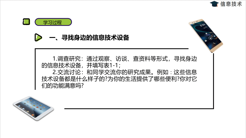 湘电子版信息技术五上 1《寻找信息王国的朋友——了解信息技术设备》课件（13张PPT）