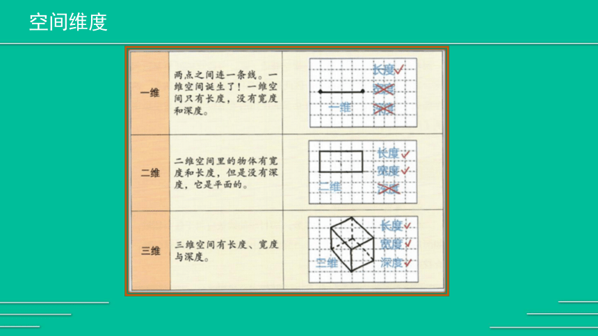 川教版（2019）五年级下学期信息技术1.1认识三维设计课件（12PPT）