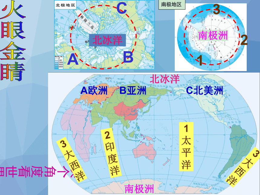 人教版地理七年级下册 第十章《极地地区》课件（共36张PPT）