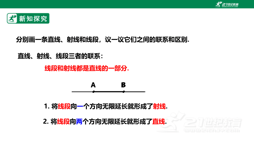 6.2线段、射线和直线 教学课件(共20张PPT)