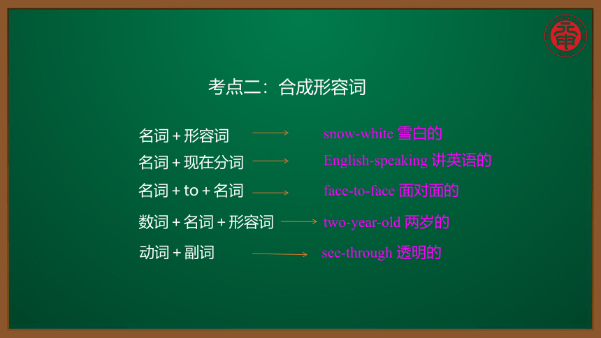 初中英语知识点微课—听力词汇—考点精讲 同课异构 7 合成法 （12张PPT）