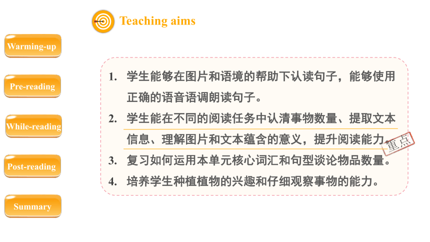 Unit 6 How many ？B Read and write 课件(共31张PPT)