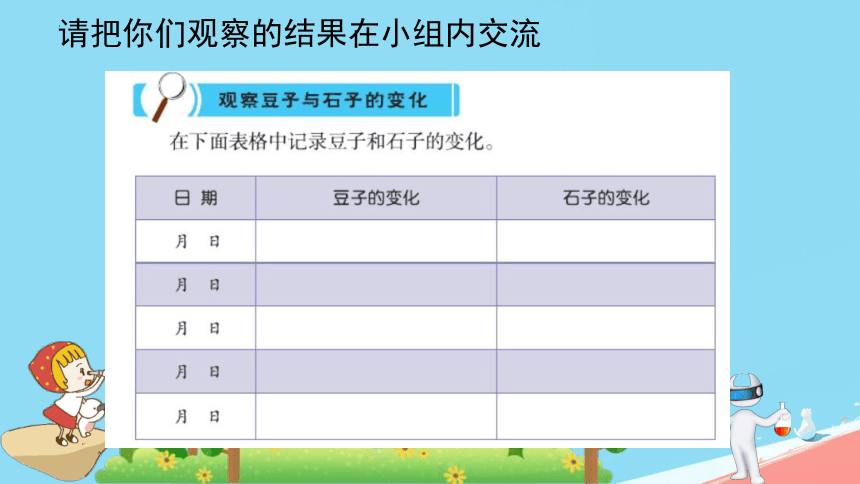 冀人版（2017秋）小学科学 三年级下册 1.1生物与非生物 课件(共20张PPT)