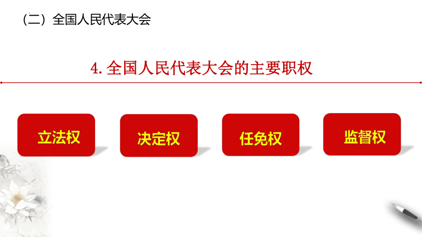 5.1人民代表大会：我国的国家权力机关课件（36张ppt）-2022-2023学年高中政治统编版必修三政治与法治