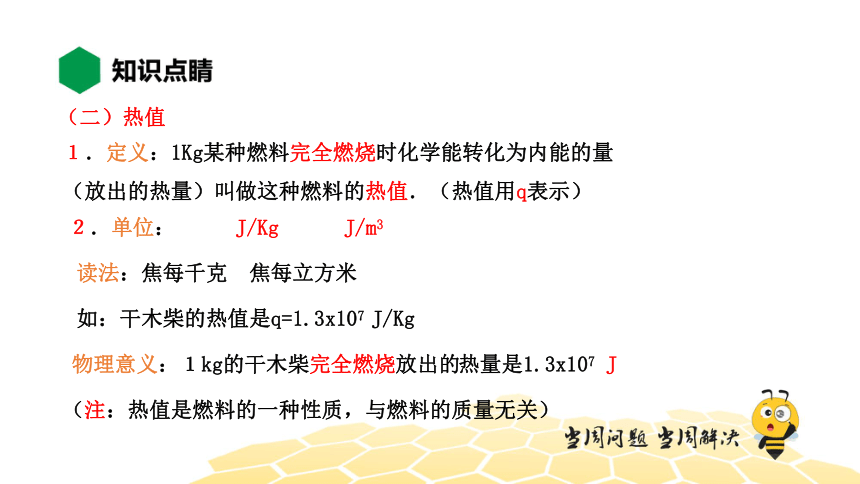 物理九年级-14.3.2【知识精讲】燃料的利用和环境保护（17张PPT）