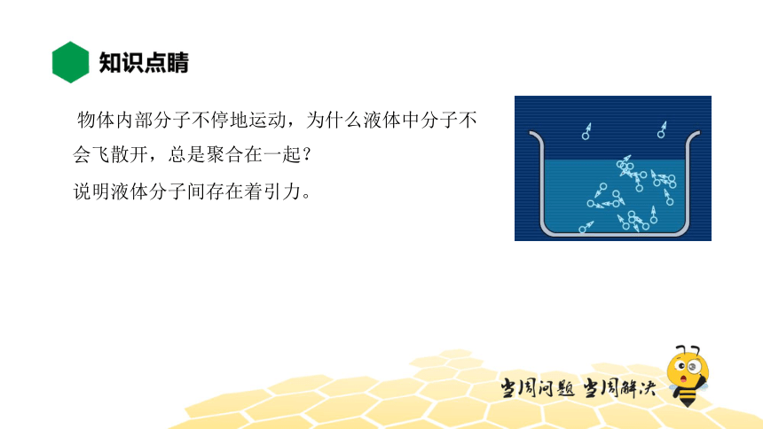 物理九年级-13.1.2【知识精讲】分子间的相互作用（15张PPT）