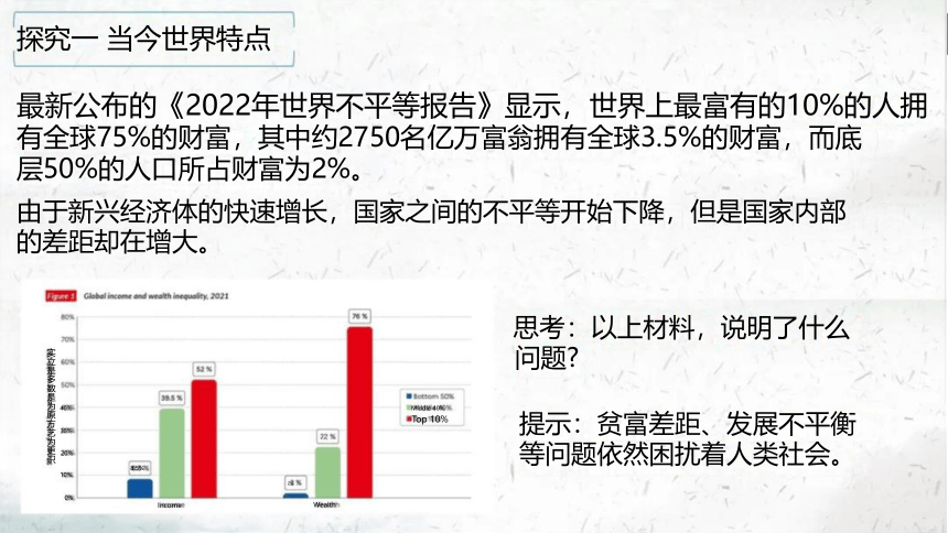 九下1.1开放互动的世界  课件(共40张PPT)