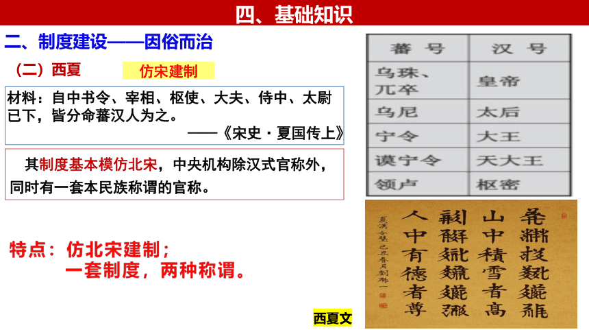 第10讲 辽夏金元的统治课件——2024年高考历史一轮复习（中外历史纲要上）(共25张PPT)