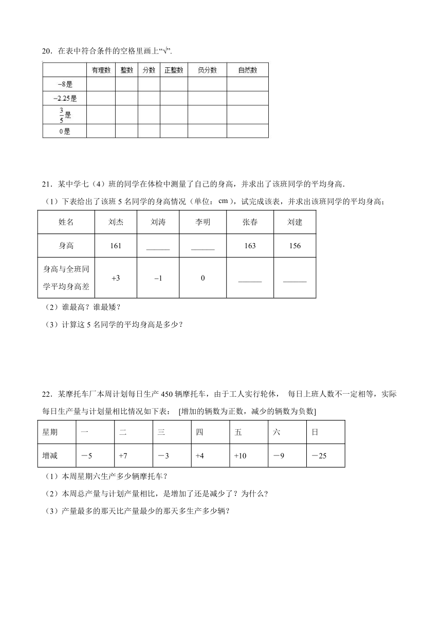 2021-2022学年七年级数学上册（冀教版）1.1正数和负数-同步练习（word版、含解析）