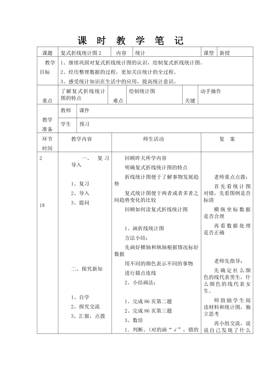 8.2 复式折线统计图 第二课时（教案）数学五年级下册    北师大版（表格式）