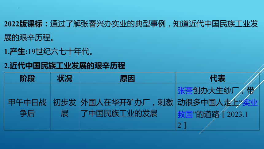 2024年福建省中考历史专题复习：近代社会生活变化 课件(共22张PPT)