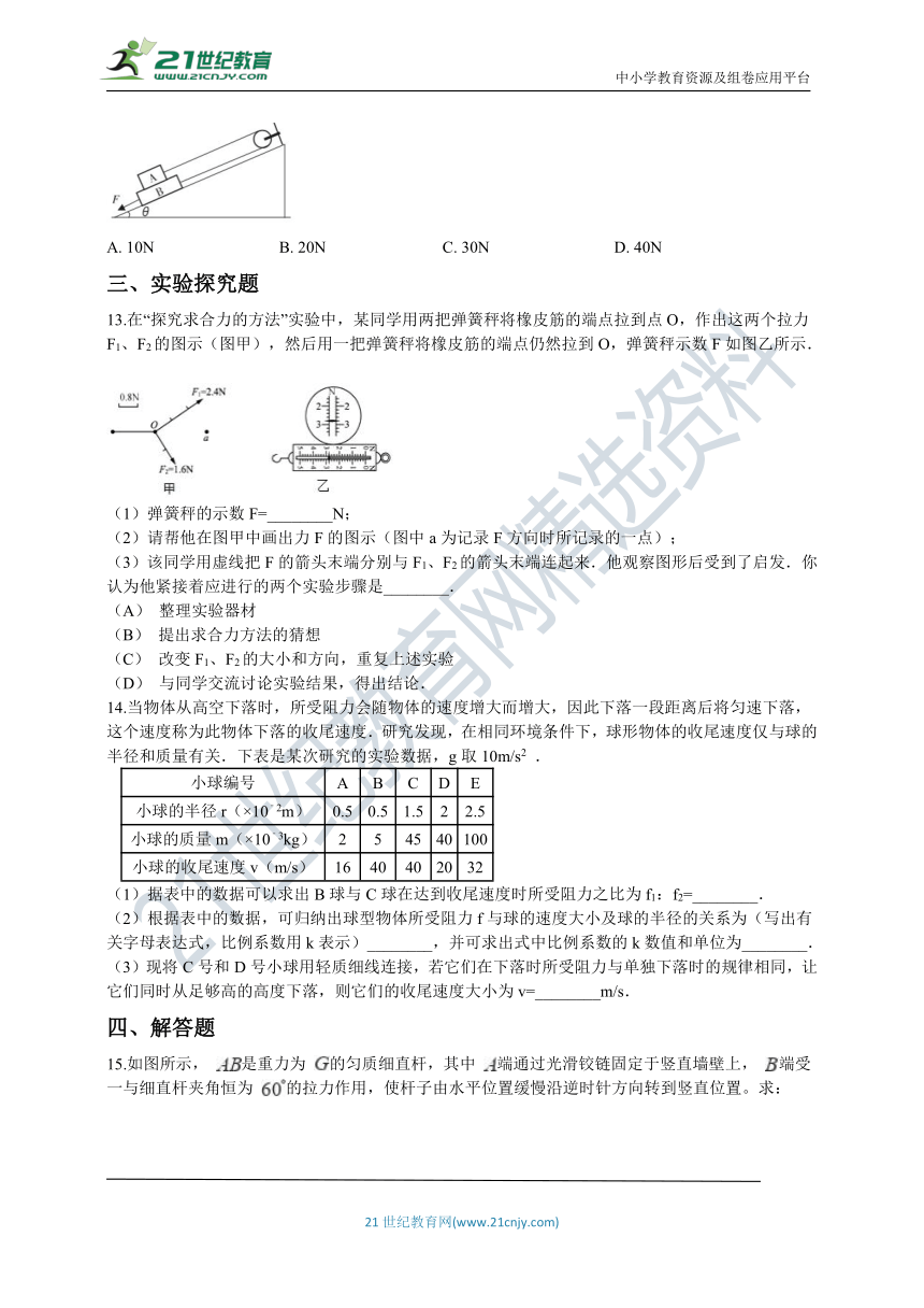 高中物理人教（新课标）必修1：第三章 相互作用 单元检测卷（word版 含解析）