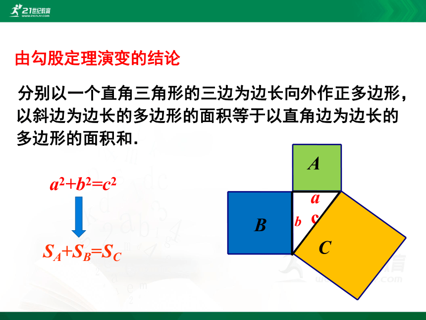 第一章 勾股定理回顾与思考课件(共26张PPT)