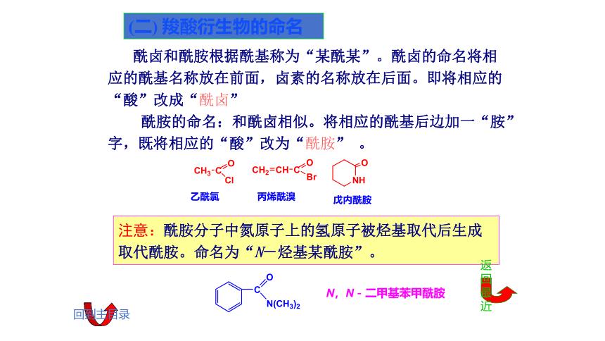 8.2 羧酸衍生物 课件(共24张PPT)《基础化学(下册)》同步教学（中国纺织出版社）