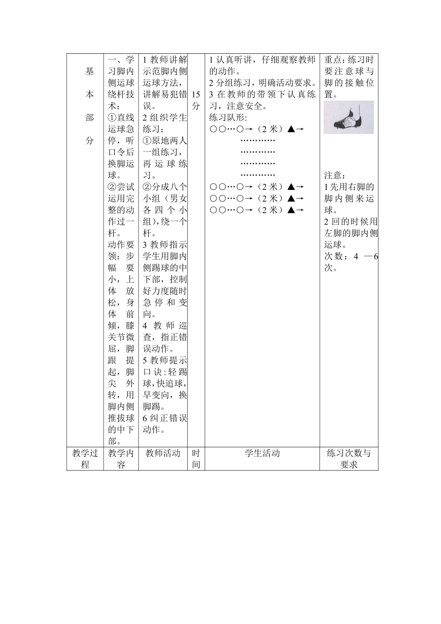 2022—2023学年人教版初中体育与健康七年级全一册 第三章 足球 足球脚内侧运球过杆 教案 （表格式）