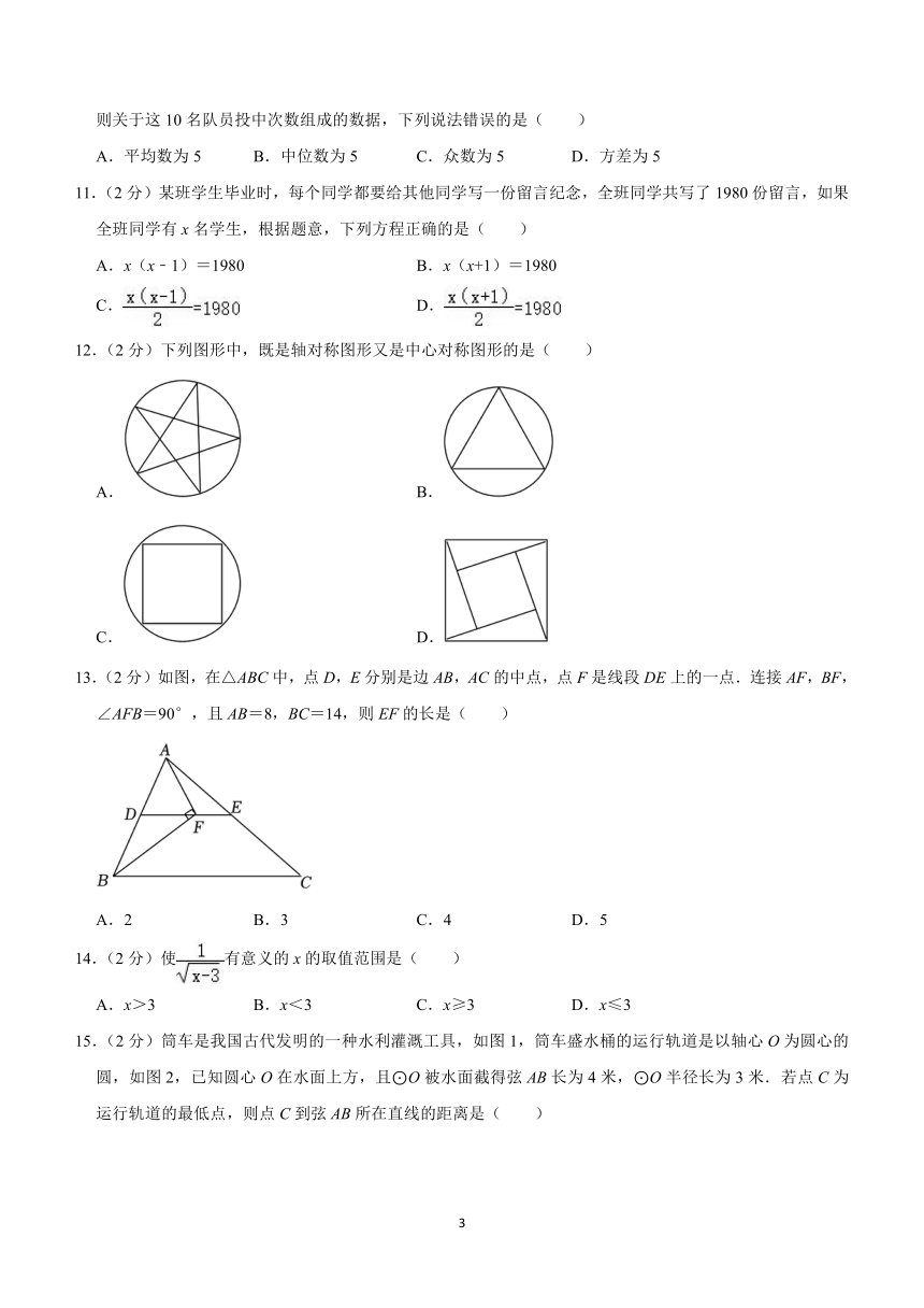 2024年云南省玉溪市易门县中考数学一模试卷（含解析）