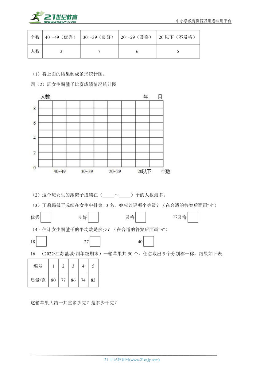 第四单元统计表和条形统计图（一）常考易错真题检测卷（单元测试）-小学数学四年级上册苏教版（含解析）