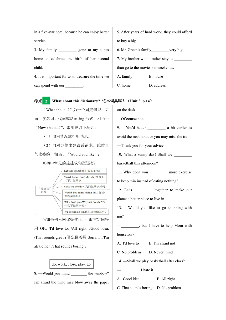 初三英语总复习合稿（PDF版无答案）