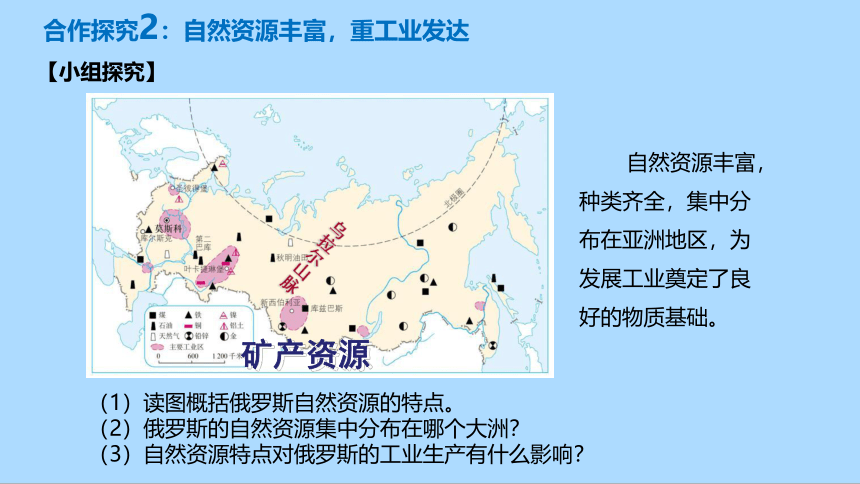 人教版地理七年级下册7.4俄罗斯课件(共34张PPT)