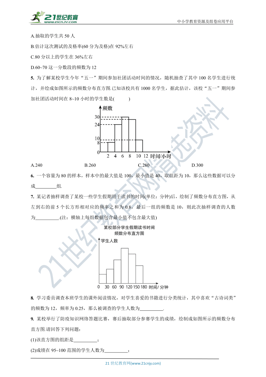 10.2　直方图—人教版七年级下册数学同步课时作业(含答案)